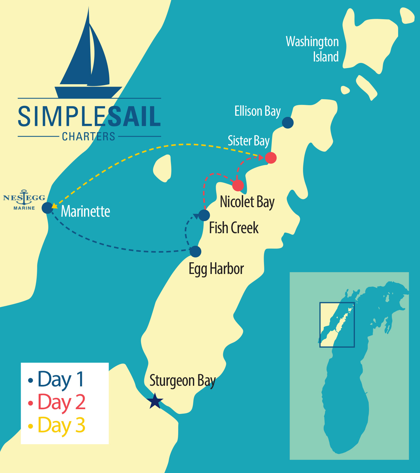 3-Day Sail Plan